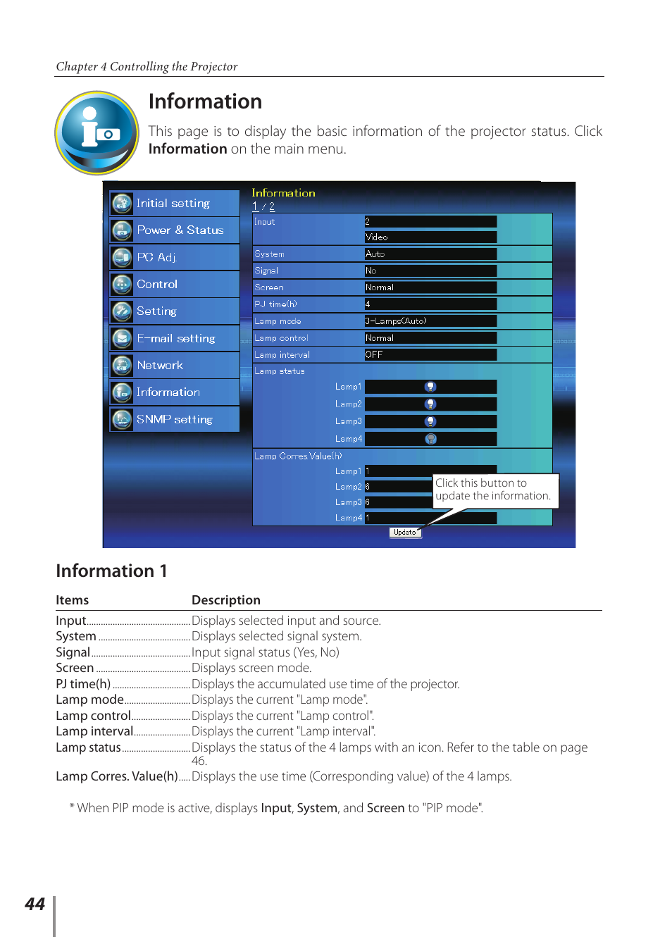 Information, Information 1 | Sanyo Projector User Manual | Page 44 / 62