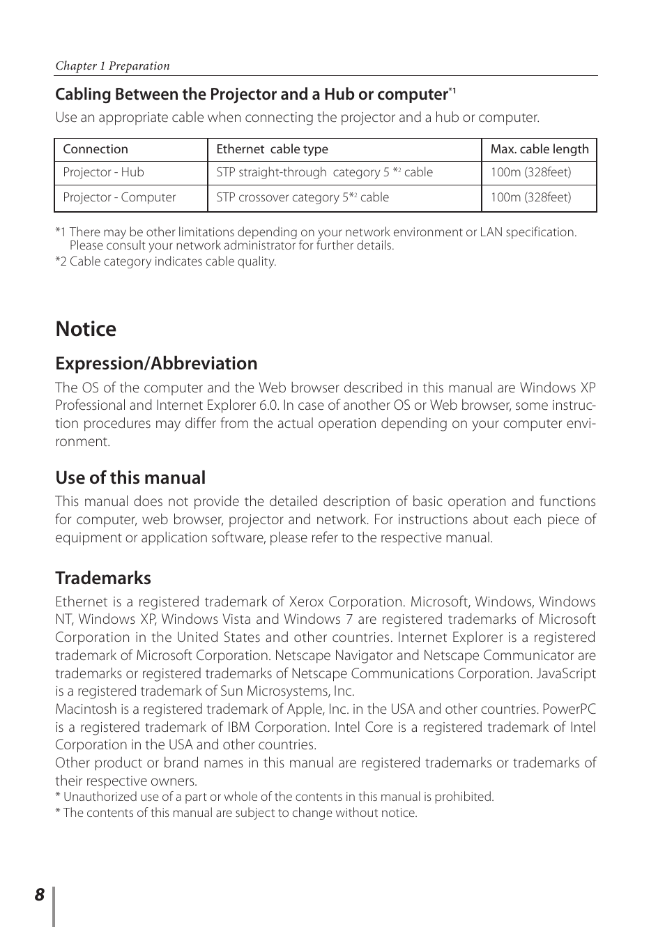 Notice, Expression/abbreviation, Use of this manual | Trademarks | Sanyo Projector User Manual | Page 8 / 62
