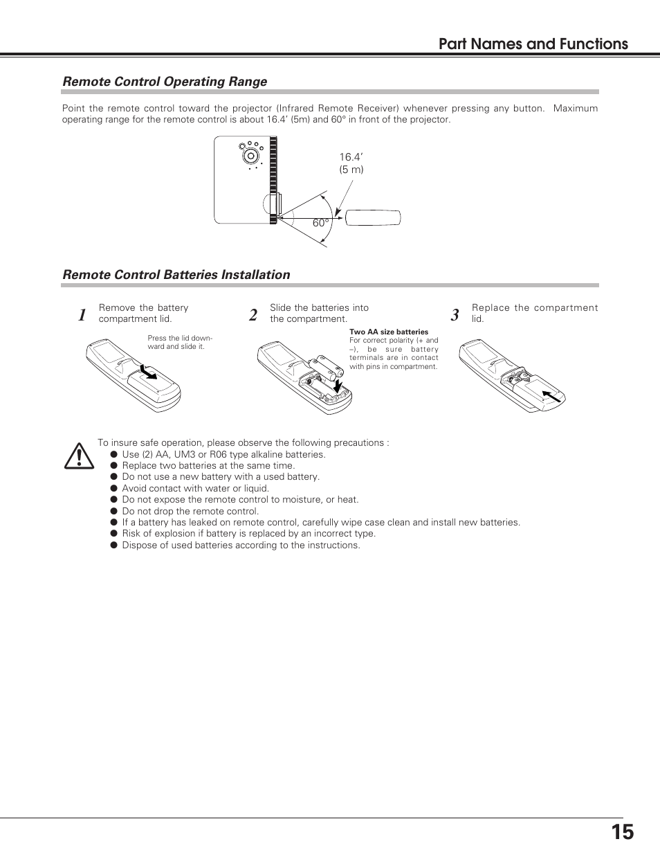 Part names and functions | Sanyo PLC-SU50 User Manual | Page 15 / 56