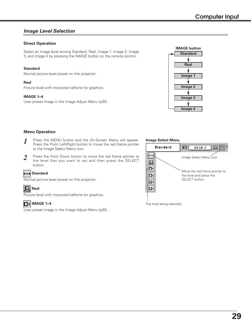 Computer input | Sanyo PLC-SU50 User Manual | Page 29 / 56