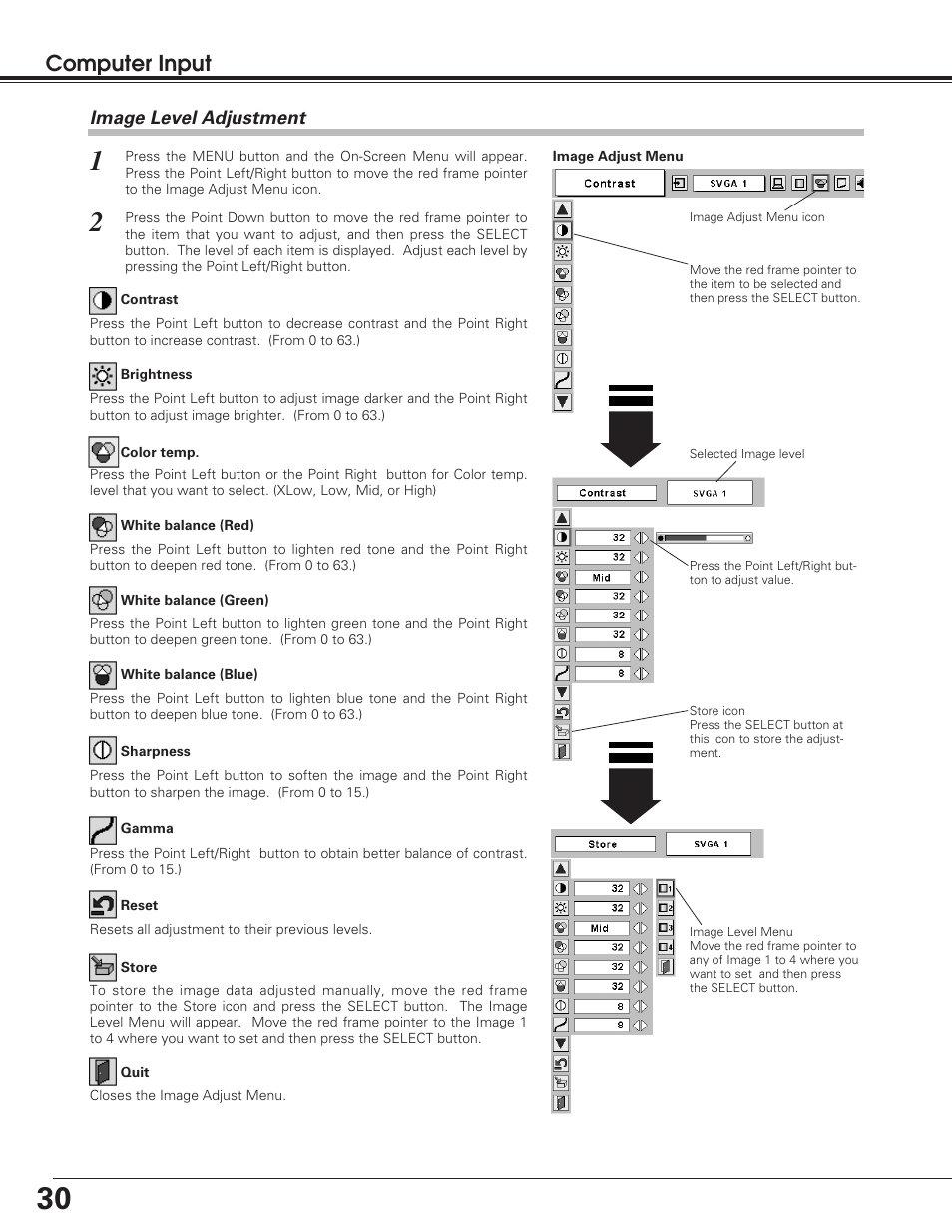 Computer input | Sanyo PLC-SU50 User Manual | Page 30 / 56