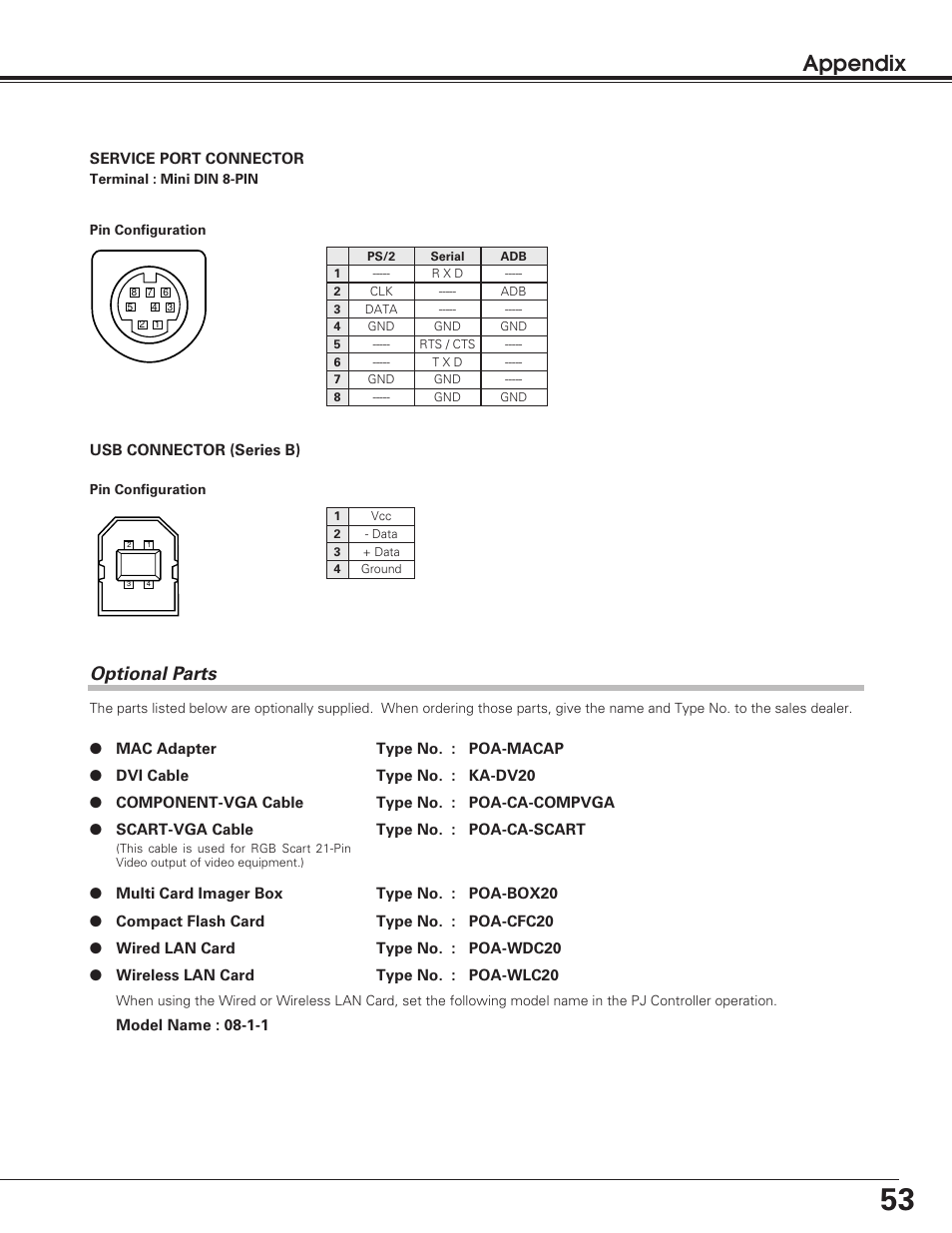 Appendix, Optional parts | Sanyo PLC-SU50 User Manual | Page 53 / 56