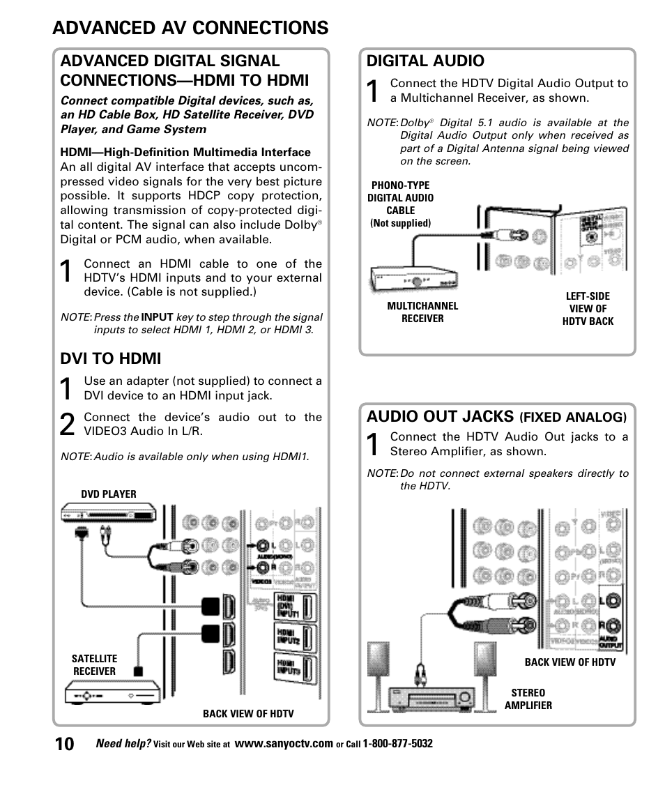 Advanced av connections | Sanyo DP52848 User Manual | Page 10 / 52