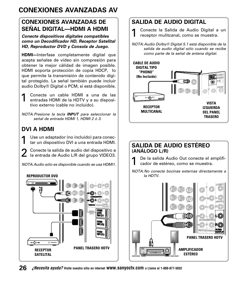 Conexiones avanzadas av | Sanyo DP52848 User Manual | Page 26 / 52
