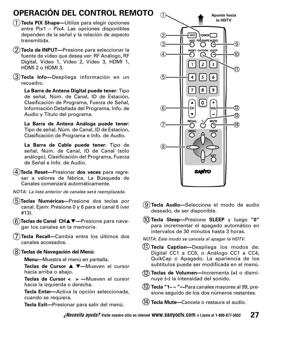 Operación del control remoto | Sanyo DP52848 User Manual | Page 27 / 52