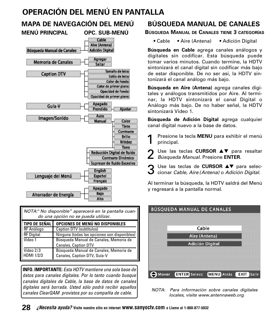 Operación del menú en pantalla, Búsqueda manual de canales, Mapa de navegación del menú | Sanyo DP52848 User Manual | Page 28 / 52