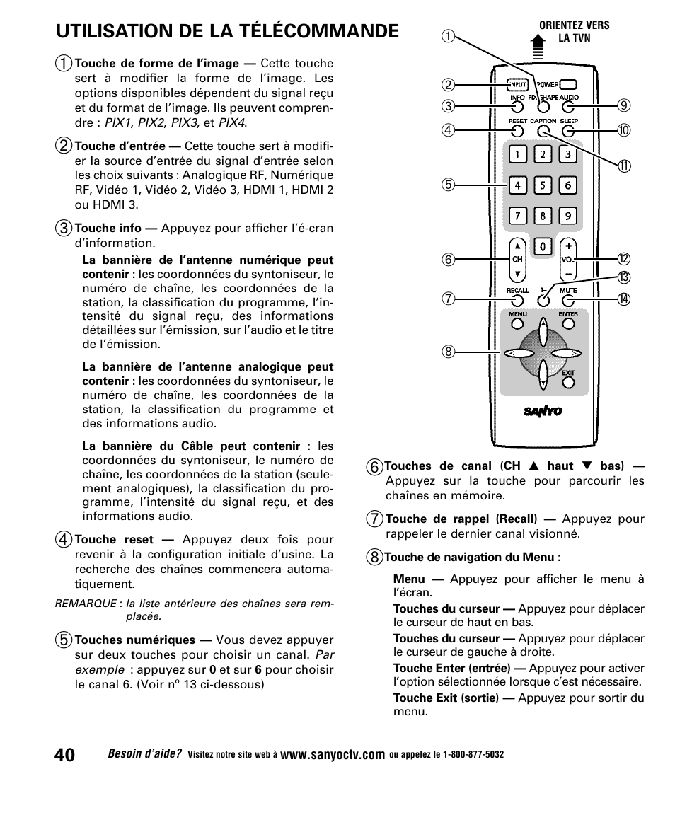 Utilisation de la télécommande | Sanyo DP52848 User Manual | Page 40 / 52