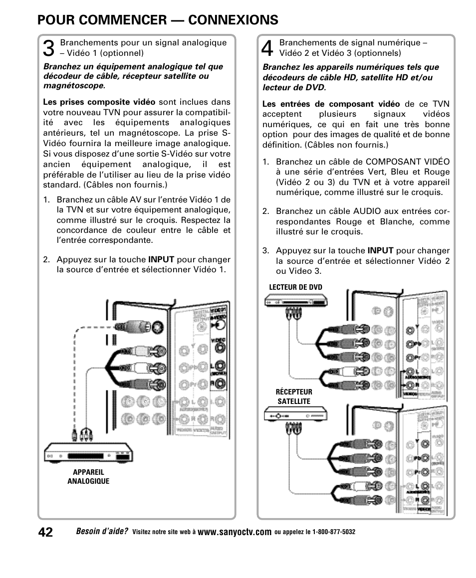 Pour commencer — connexions | Sanyo DP52848 User Manual | Page 42 / 52