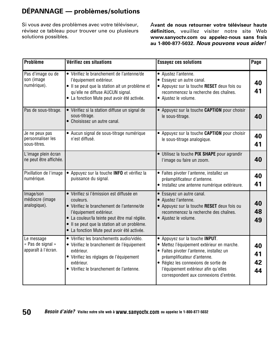 Dépannage — problèmes/solutions, Nous pouvons vous aider | Sanyo DP52848 User Manual | Page 50 / 52