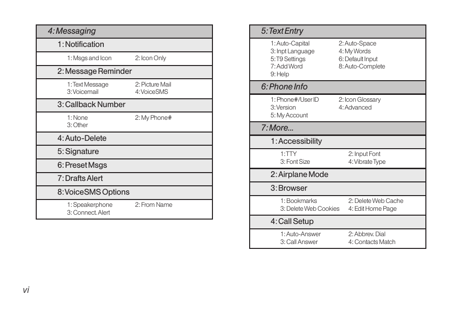 Sanyo Katana LX User Manual | Page 10 / 165