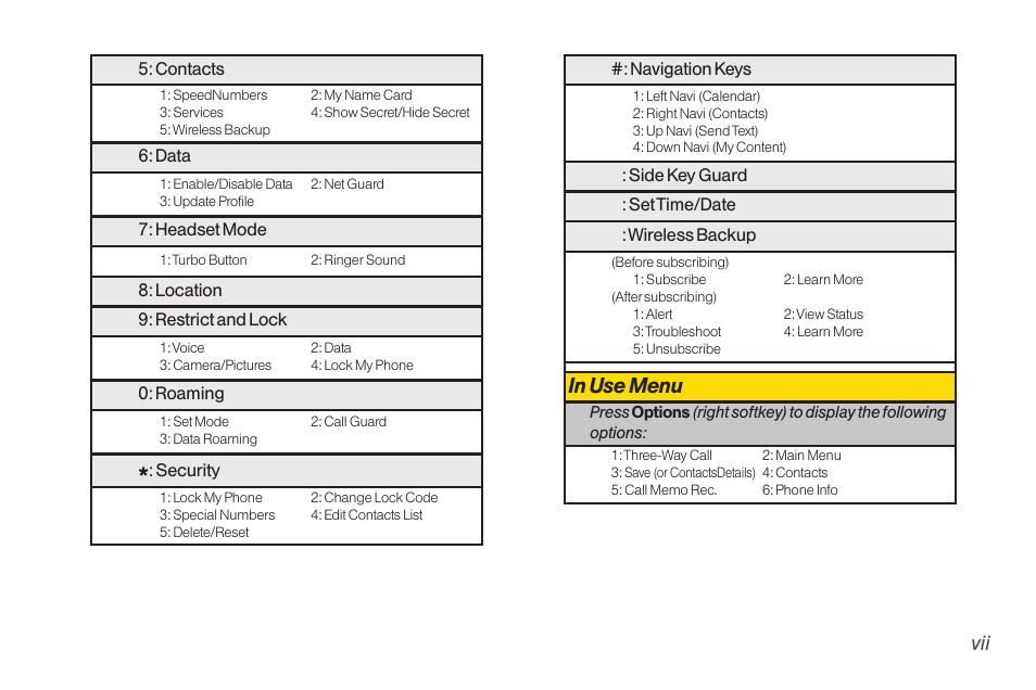 Sanyo Katana LX User Manual | Page 11 / 165