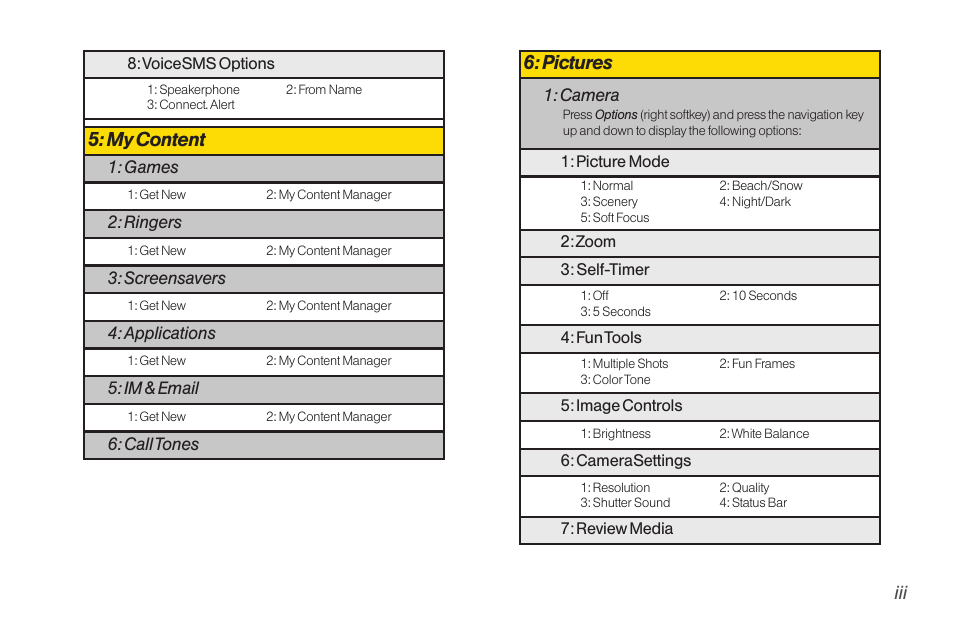 Pictures, My content | Sanyo Katana LX User Manual | Page 7 / 165