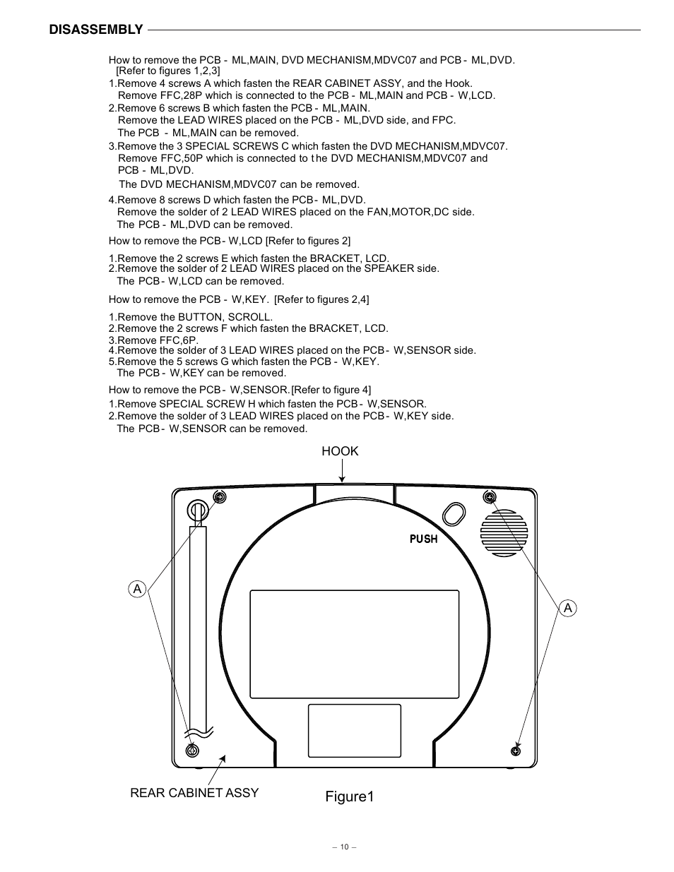 Disassembly, Figure1 | Sanyo NV-E7000 User Manual | Page 11 / 68