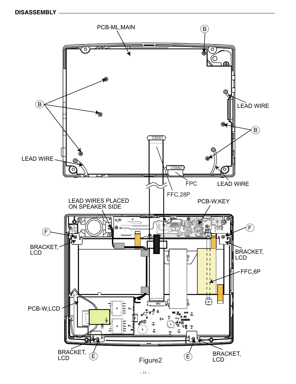 Figure2 | Sanyo NV-E7000 User Manual | Page 12 / 68