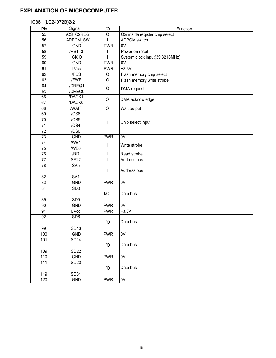 Sanyo NV-E7000 User Manual | Page 19 / 68