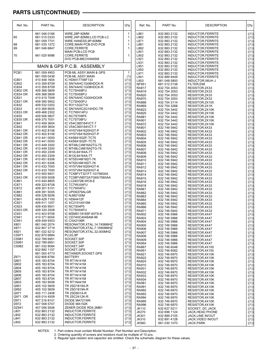 Parts list(continued), Main & gps p.c.b. assembly | Sanyo NV-E7000 User Manual | Page 38 / 68