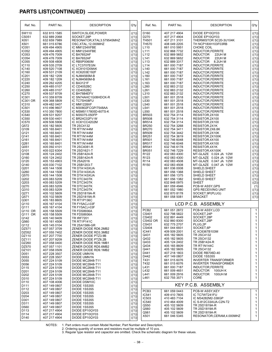 Parts list(continued), Lcd p.c.b. assembly, Key p.c.b. assembly | Sanyo NV-E7000 User Manual | Page 39 / 68