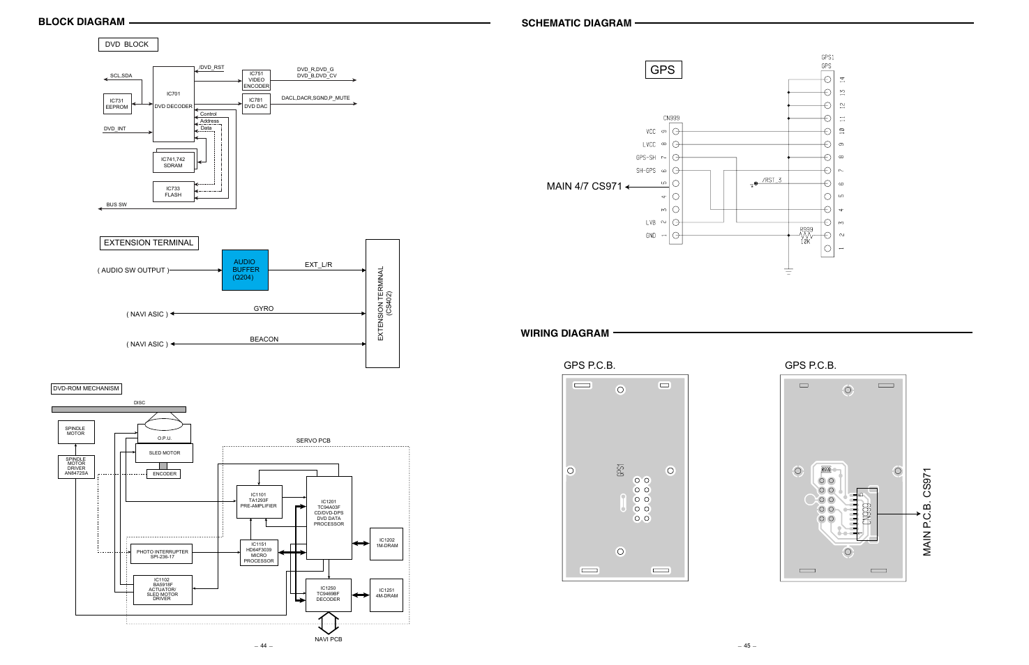 Block diagram(2/2), Schematic diagram(1/4), Wiring diagram(1/5) | Gps p.c.b, Block diagram, Schematic diagram wiring diagram, Extension terminal | Sanyo NV-E7000 User Manual | Page 45 / 68