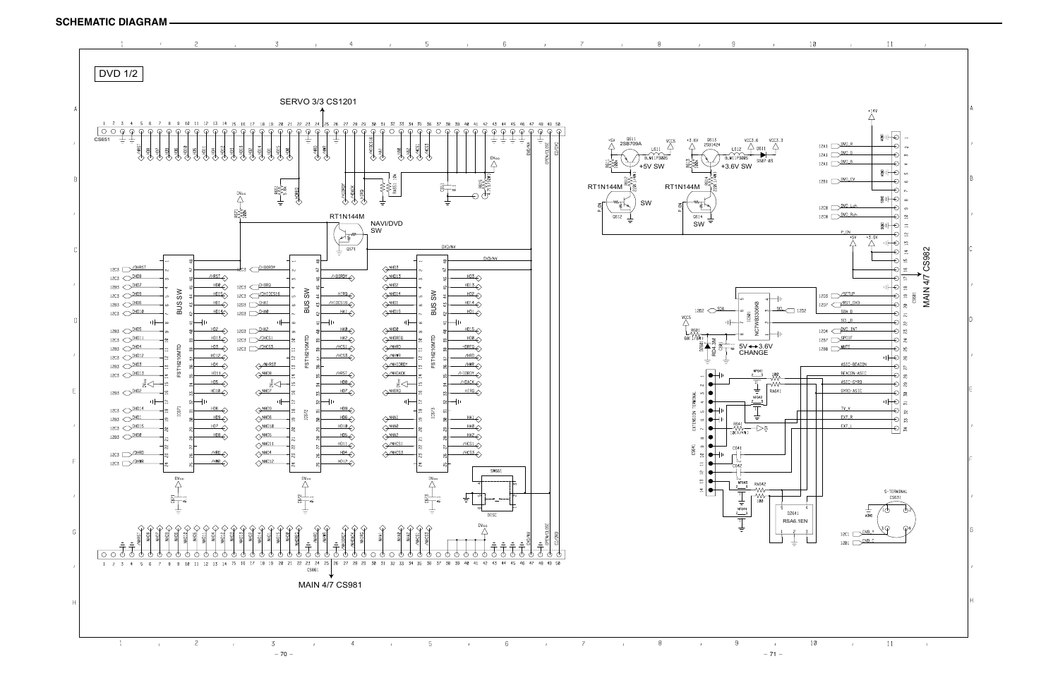 Schematic diagram, Dvd 1/2 | Sanyo NV-E7000 User Manual | Page 58 / 68