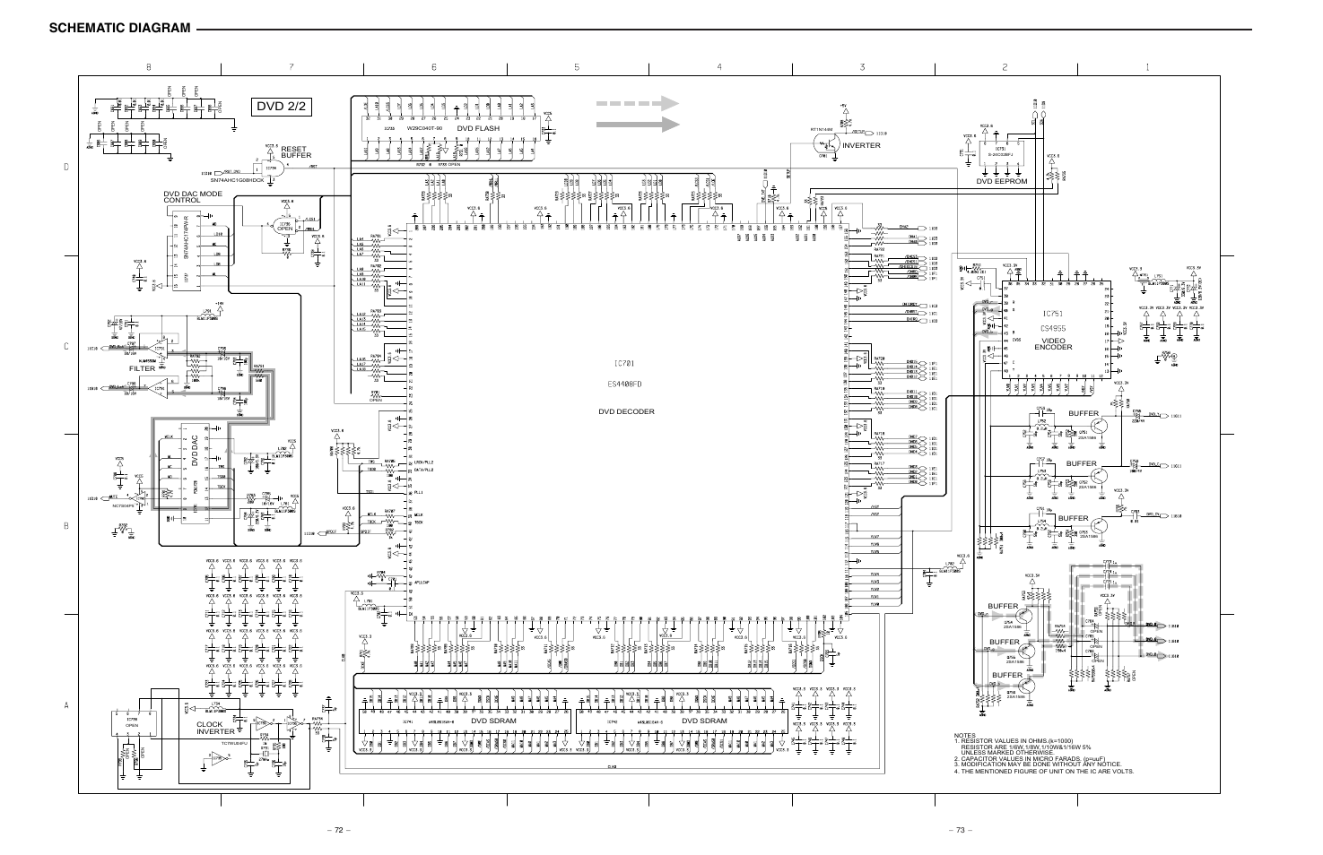 Schematic diagram, Dvd 2/2 | Sanyo NV-E7000 User Manual | Page 59 / 68