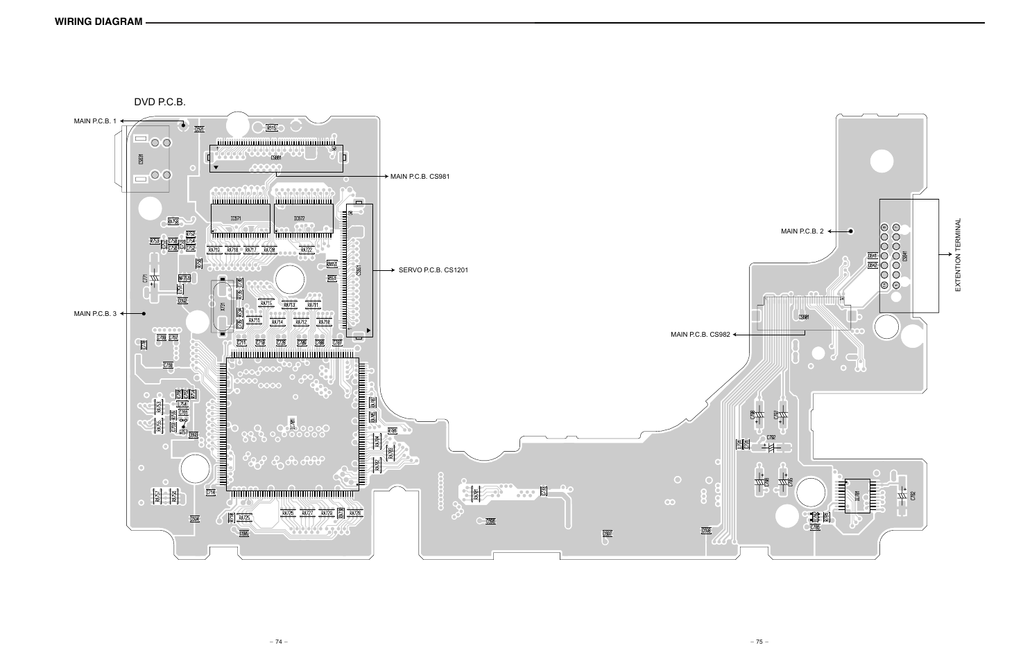 Wiring diagram(5/5), Wiring diagram, Dvd p.c.b | Sanyo NV-E7000 User Manual | Page 60 / 68