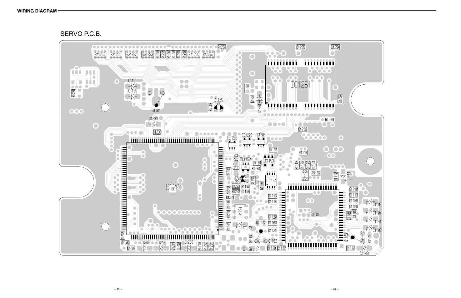 Servo p.c.b, Wiring diagram | Sanyo NV-E7000 User Manual | Page 63 / 68