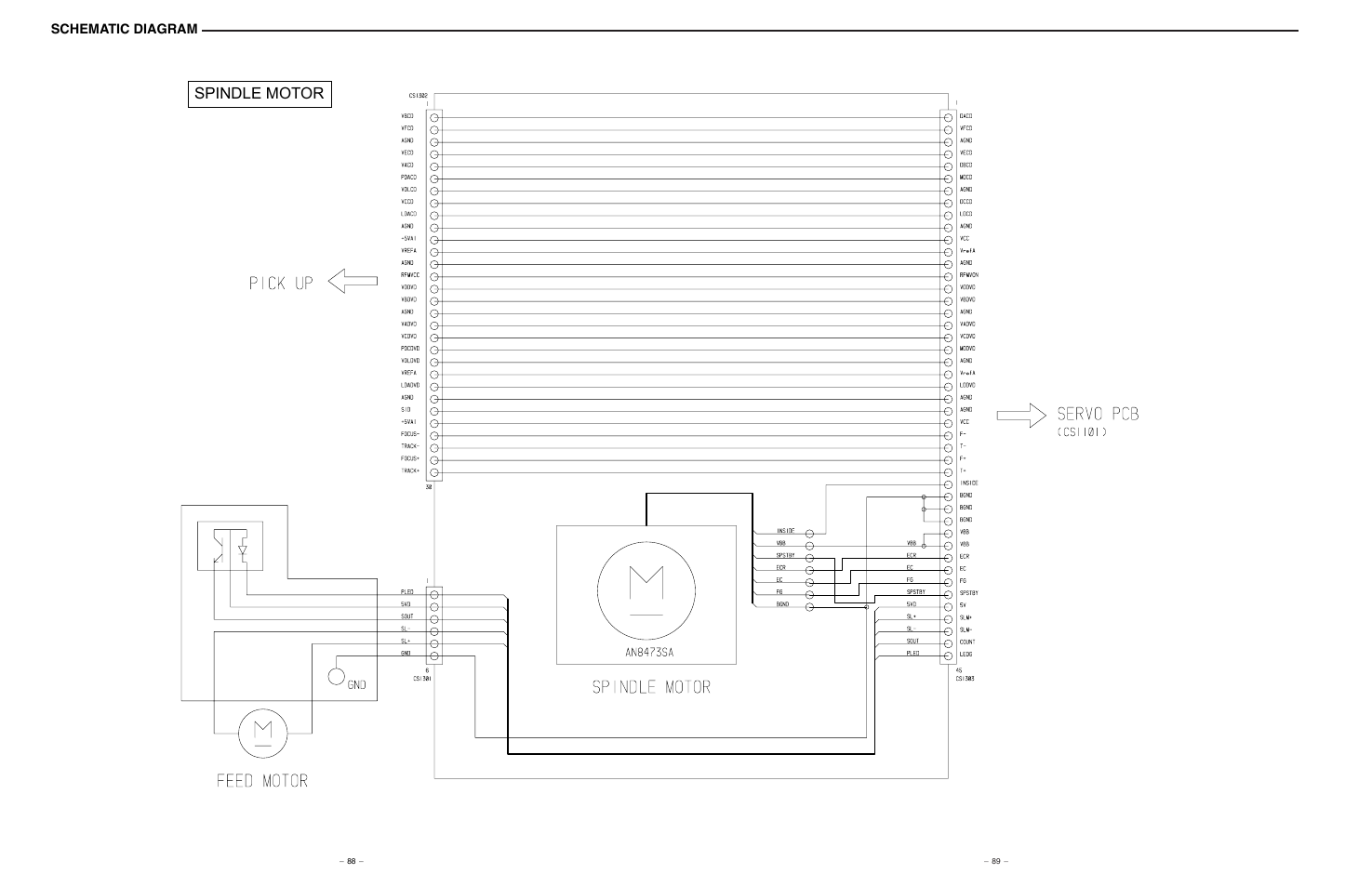 Spindle motor, Schematic diagram | Sanyo NV-E7000 User Manual | Page 67 / 68