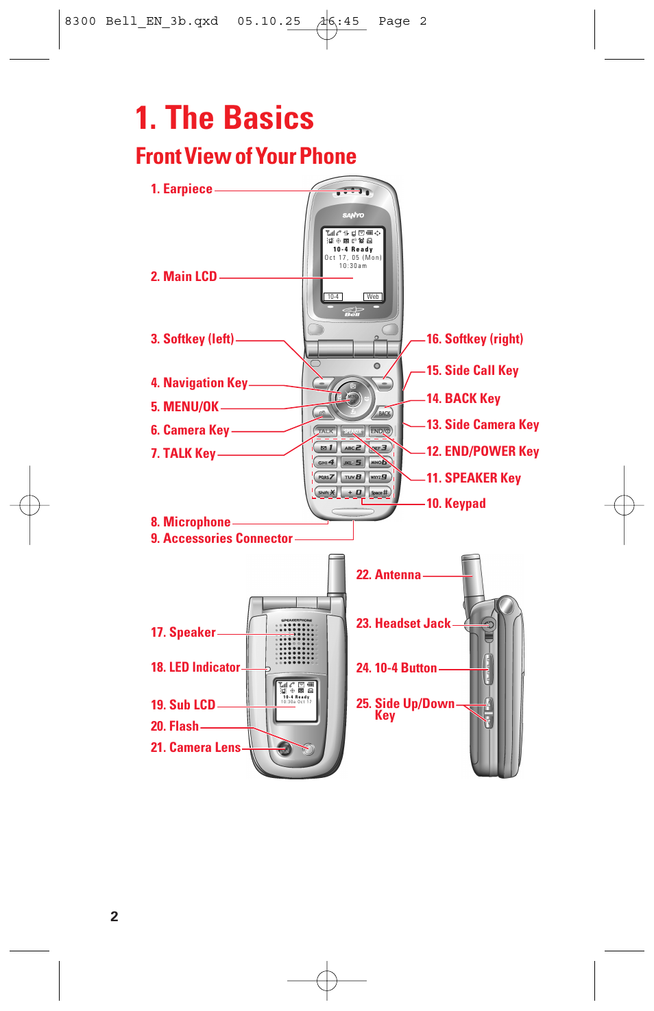 The basics, Front view of your phone | Sanyo scp8300 User Manual | Page 9 / 179