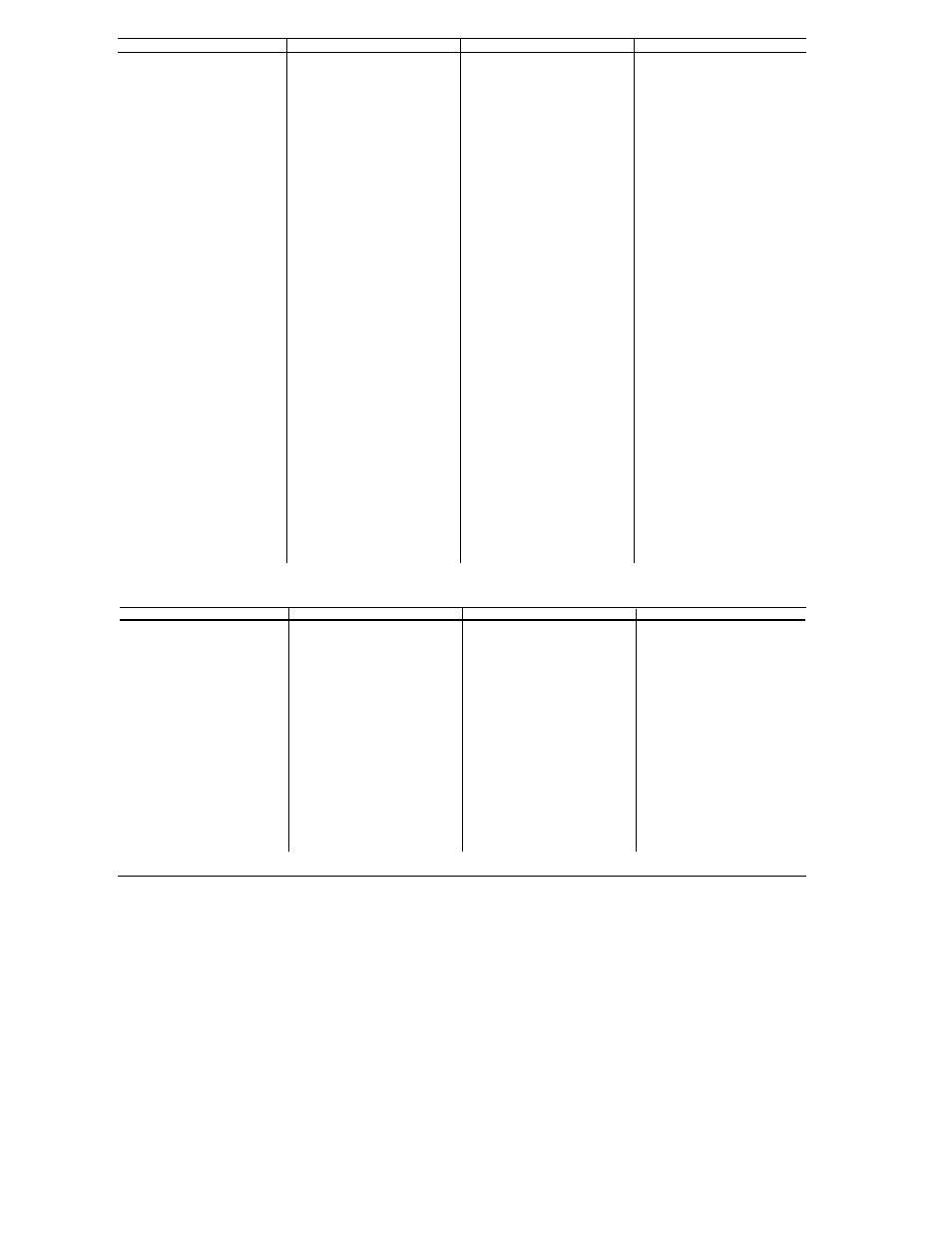 Vcr codes, Cable box codes | Sanyo DS35224 User Manual | Page 11 / 64