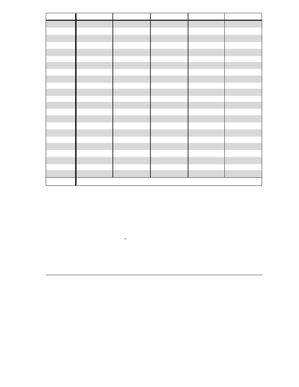 Sanyo DS35224 User Manual | Page 12 / 64