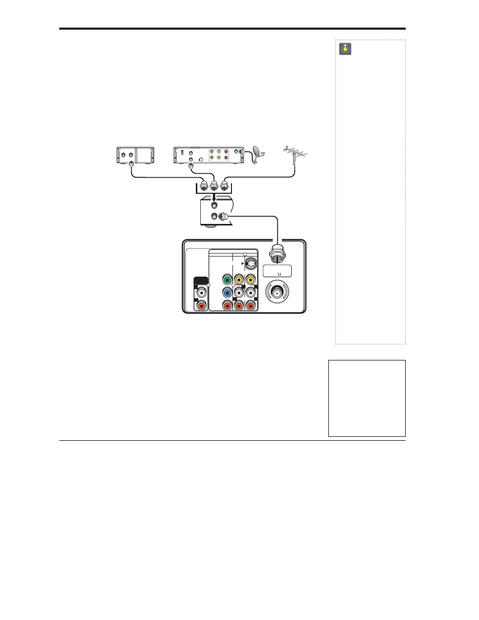 Ajustes básicos y conexiónes, Consejos rápidos, Sugerencia de operación para conexión sin señal | Monitor, Necesita ayuda, Decodificador de cable, Receptor, Posterior de la tv, Antena rf, Posterior de la vcr | Sanyo DS35224 User Manual | Page 25 / 64