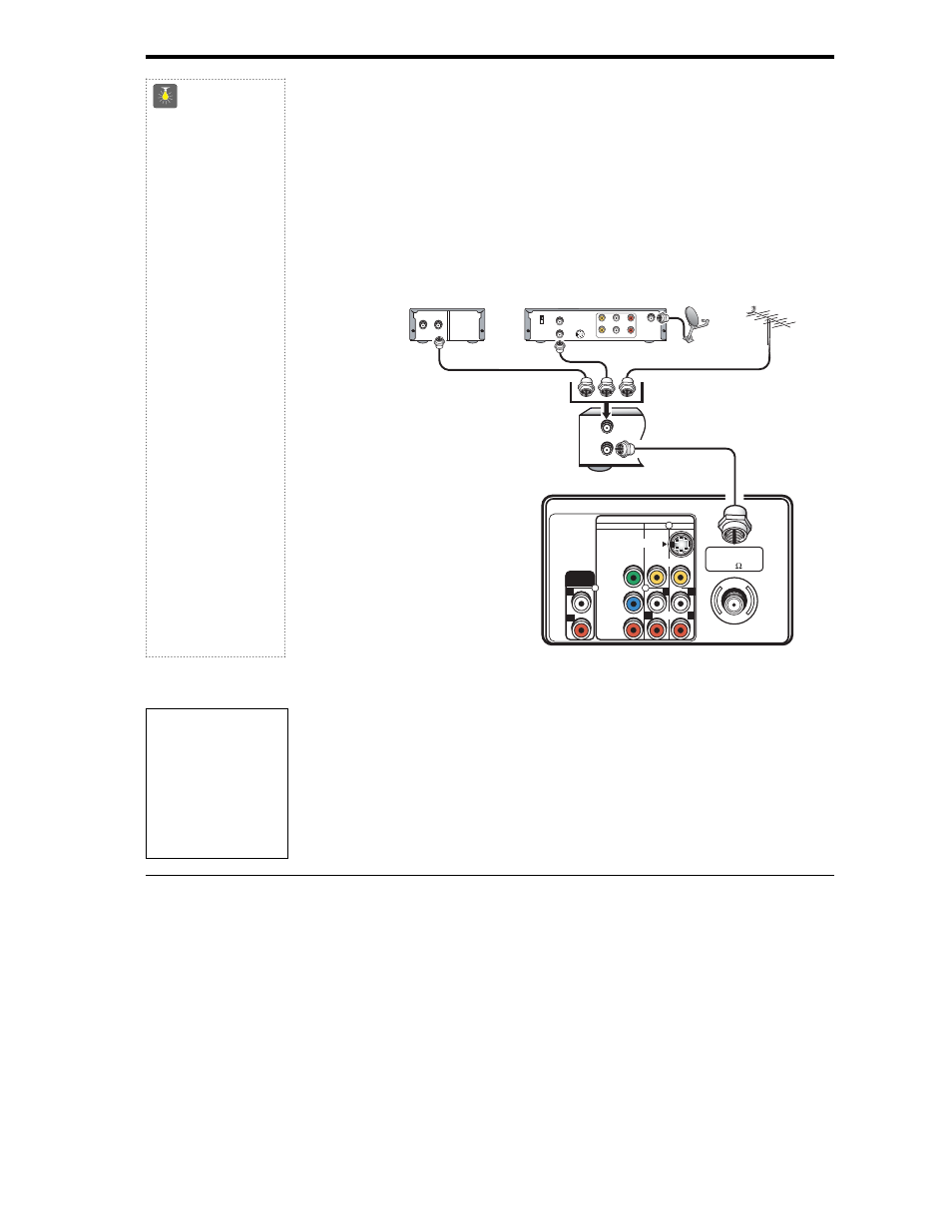 Basic set-up and connections, Quicktips, Operational tip for no signal connection | Need help, Cable box rf antenna satellite receiver tv back, Vcr back | Sanyo DS35224 User Manual | Page 4 / 64