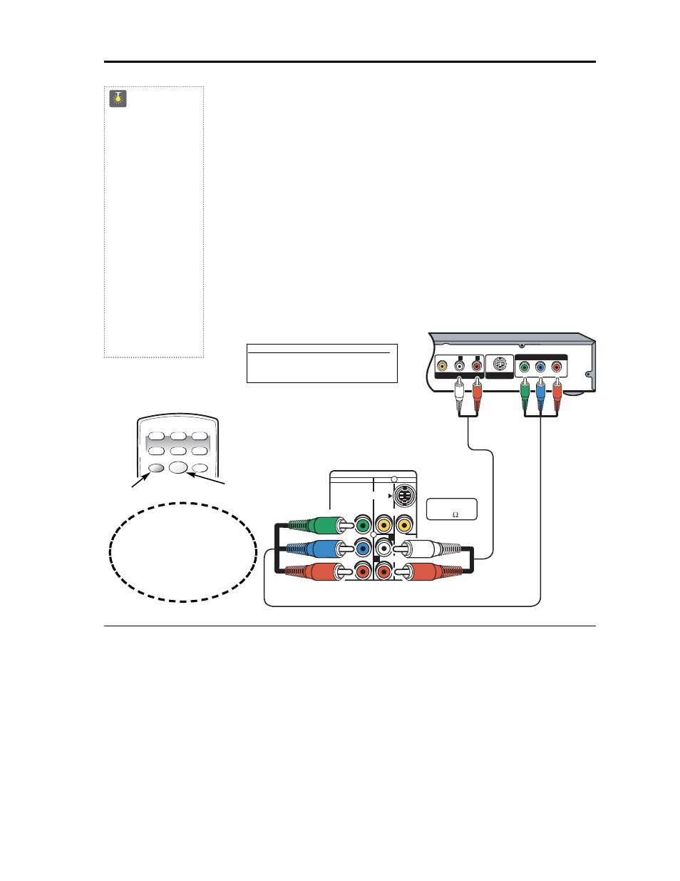 Conseils, Branchement d’un lecteur de vidéodisque | Sanyo DS35224 User Manual | Page 50 / 64