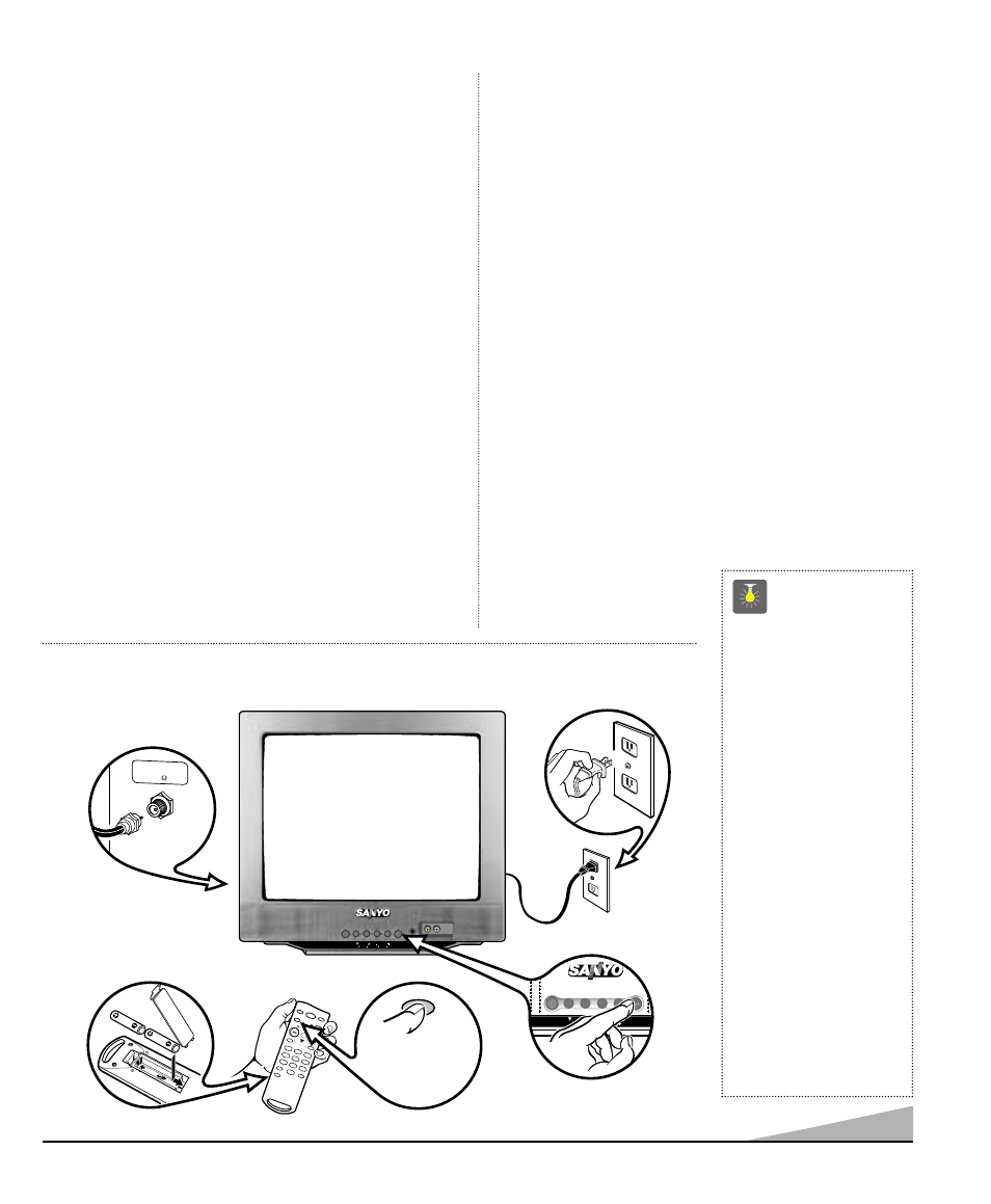 Installation de base, Fiche technique, Caractéristiques | Conseils, Syntonisateur de 181 canaux, Entrés audio/vidéo avant, Syntonisation précise automatique, Voir branchement à la page 20.), Installez les piles; voir page 21), Menu trilingue à l’écran | Sanyo DS13310 User Manual | Page 19 / 52