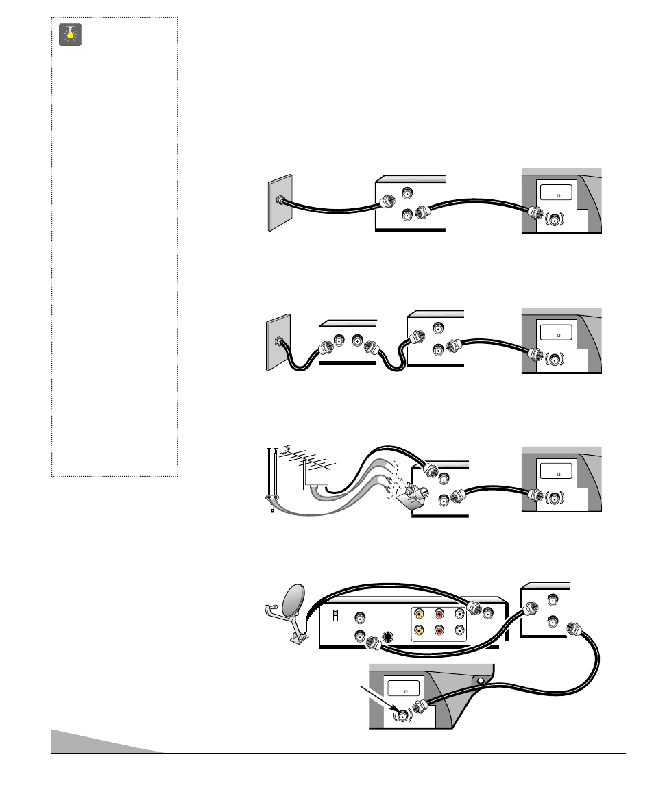 Méthodes de branchement de base, Conseils, Télé par câble avec magnétoscope et télécouleur | Sanyo DS13310 User Manual | Page 20 / 52
