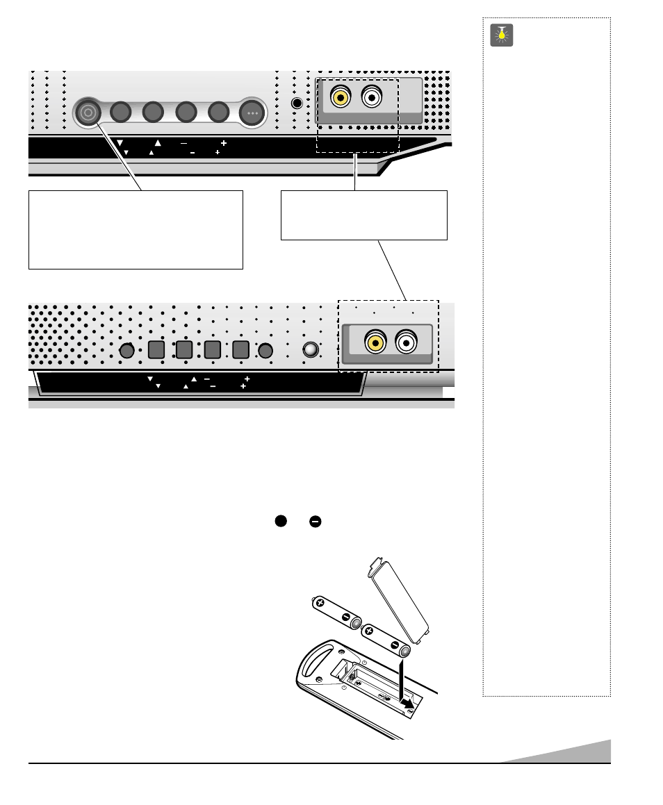 Télécommande, Panneau avant, Conseils | Installation des piles (2 aaa, non fournies) | Sanyo DS13310 User Manual | Page 21 / 52