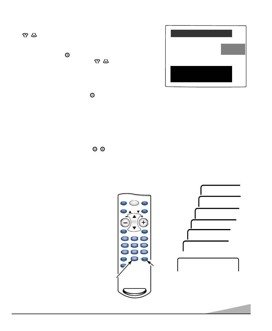 Réglage de l’arrêt retardé | Sanyo DS13310 User Manual | Page 29 / 52