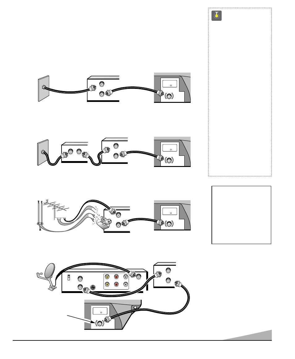 Métodos básicos de conexión, Consejos rápidos | Sanyo DS13310 User Manual | Page 37 / 52