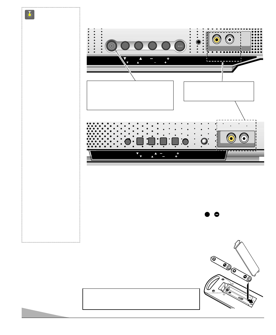 Control remoto, Panel frontal, Instalación de baterías (2 aaa no incluídas) | Consejos rápidos | Sanyo DS13310 User Manual | Page 38 / 52