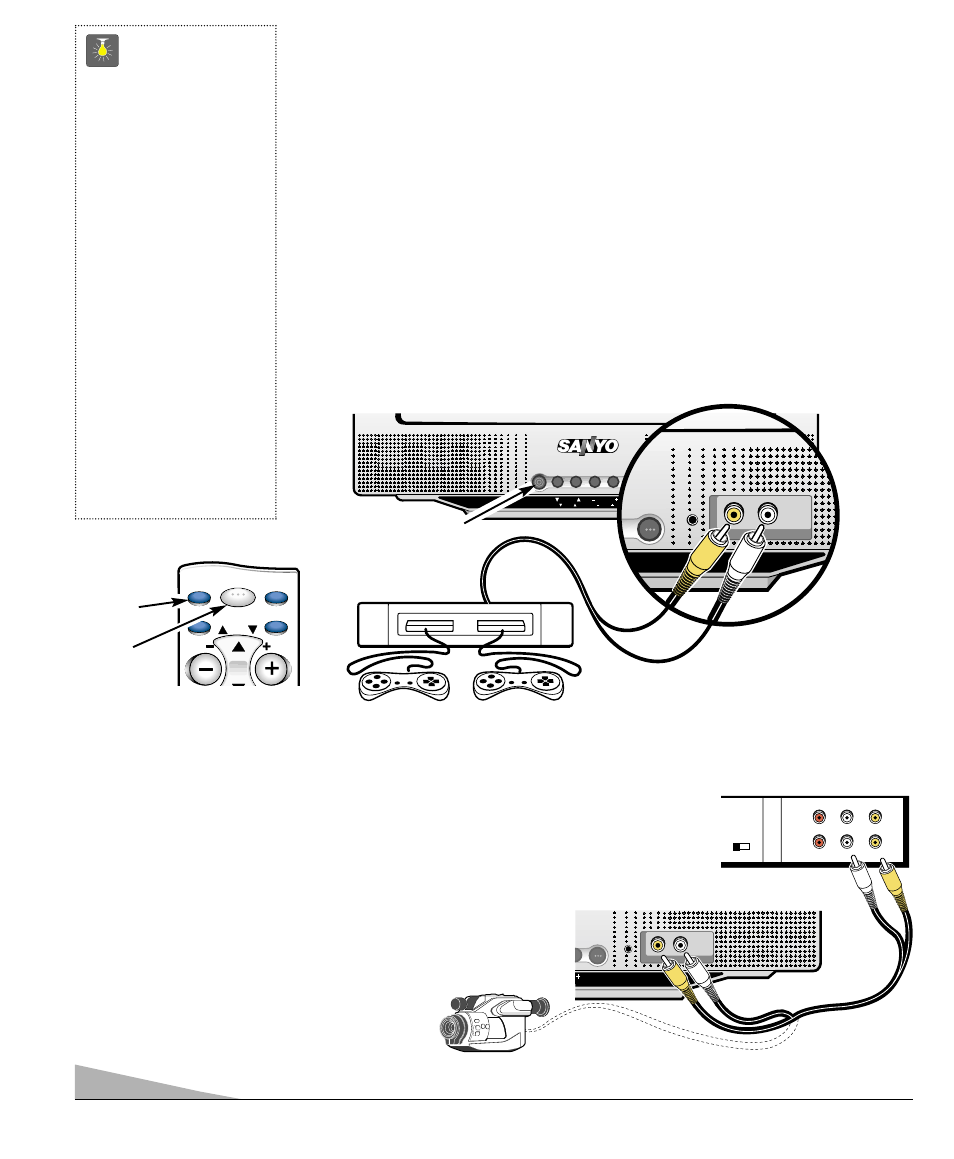 Usando las entradas frontales de audio/video, Conectando una juego de video, Consejos rápidos | Presione power, A las entradas de la tv y la entrada de video, Necesita ayuda | Sanyo DS13310 User Manual | Page 42 / 52