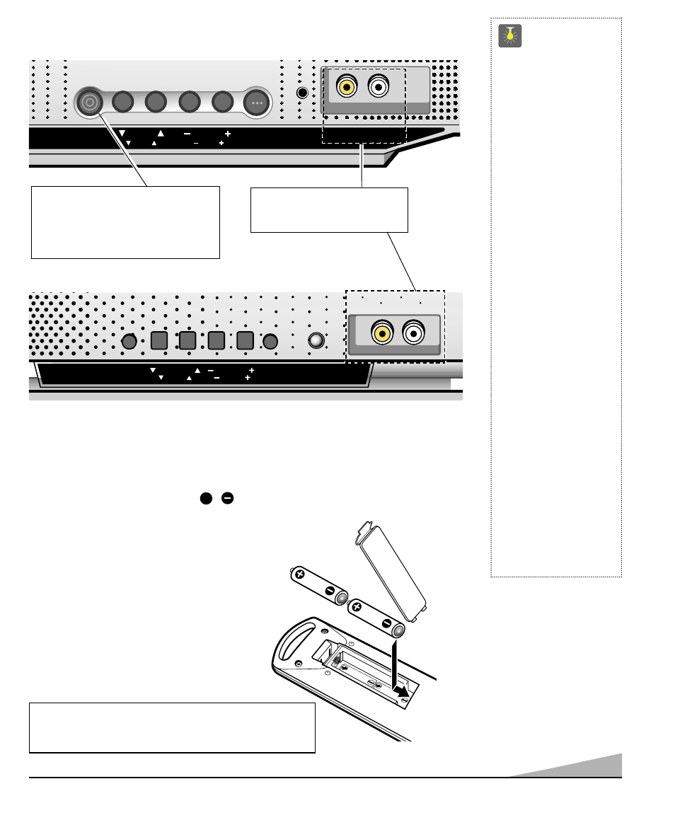 Front panel, Remote control, Quicktips | Installing bat teries (2 aaa not included) | Sanyo DS13310 User Manual | Page 5 / 52