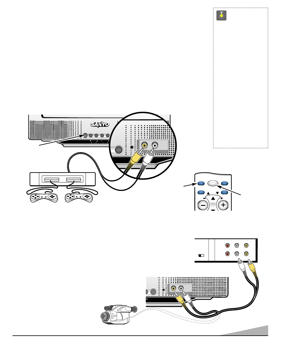 Using the front audio/video input jacks, Quicktips, Connecting a video game | Connecting a vcr or other external equipment, Press power key, Press power to turn on the tv | Sanyo DS13310 User Manual | Page 9 / 52
