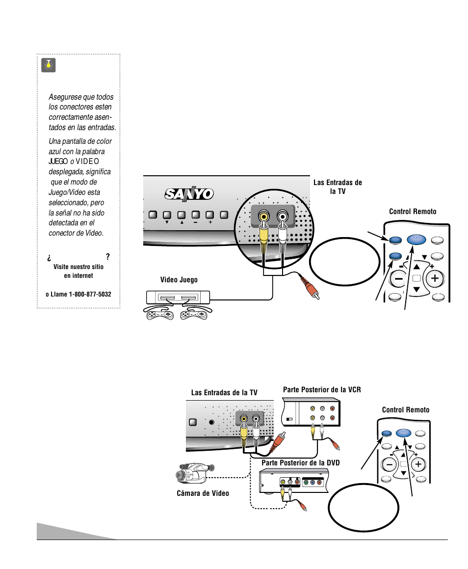 Usando las entradas frontales de audio / video, Consejos rápidos, Conectando una juego de video | Necesita ayuda | Sanyo DS13330 User Manual | Page 18 / 40