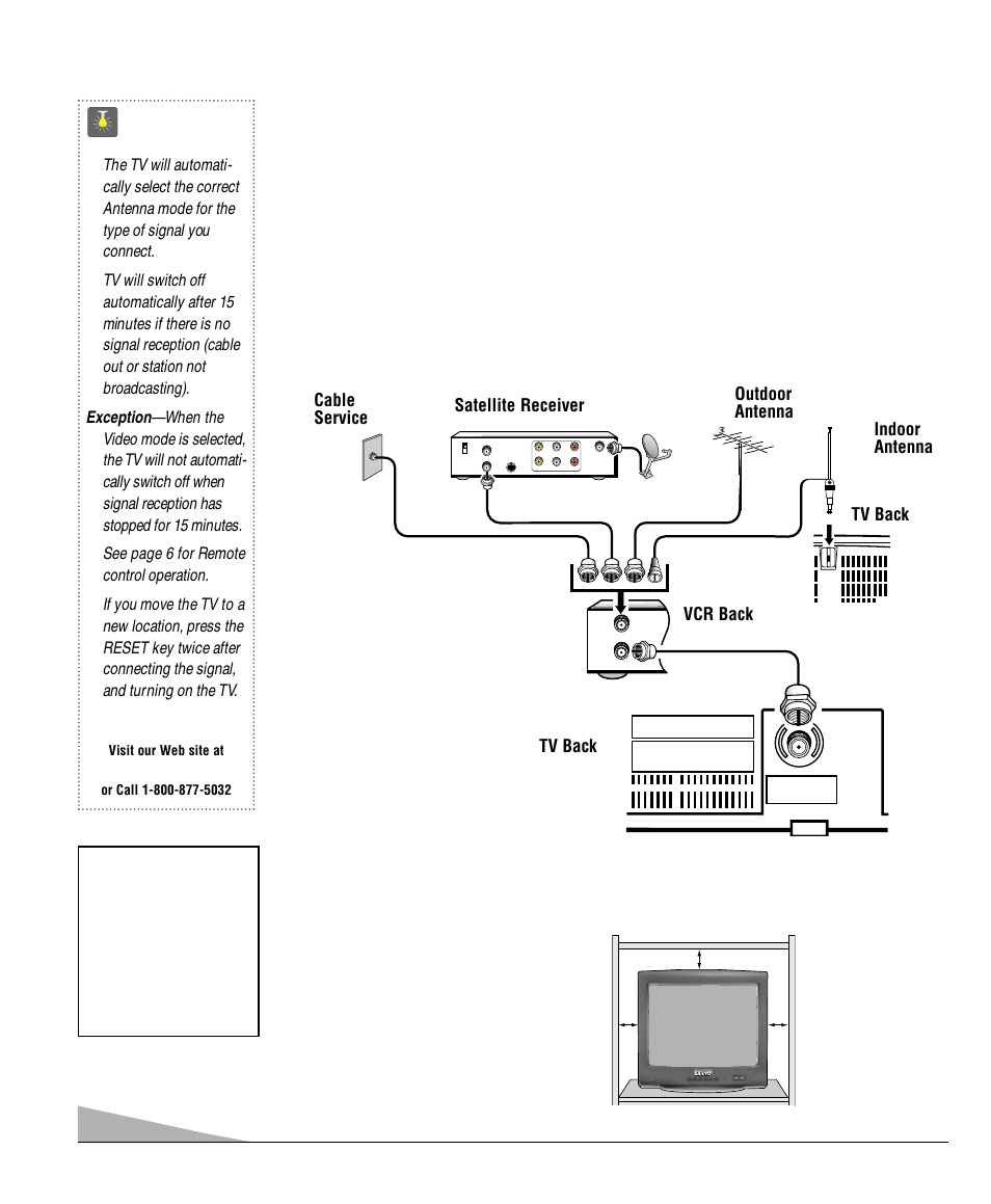 Basic set-up & connections, 4quicktips, Positioning the tv | Sanyo DS13330 User Manual | Page 4 / 40