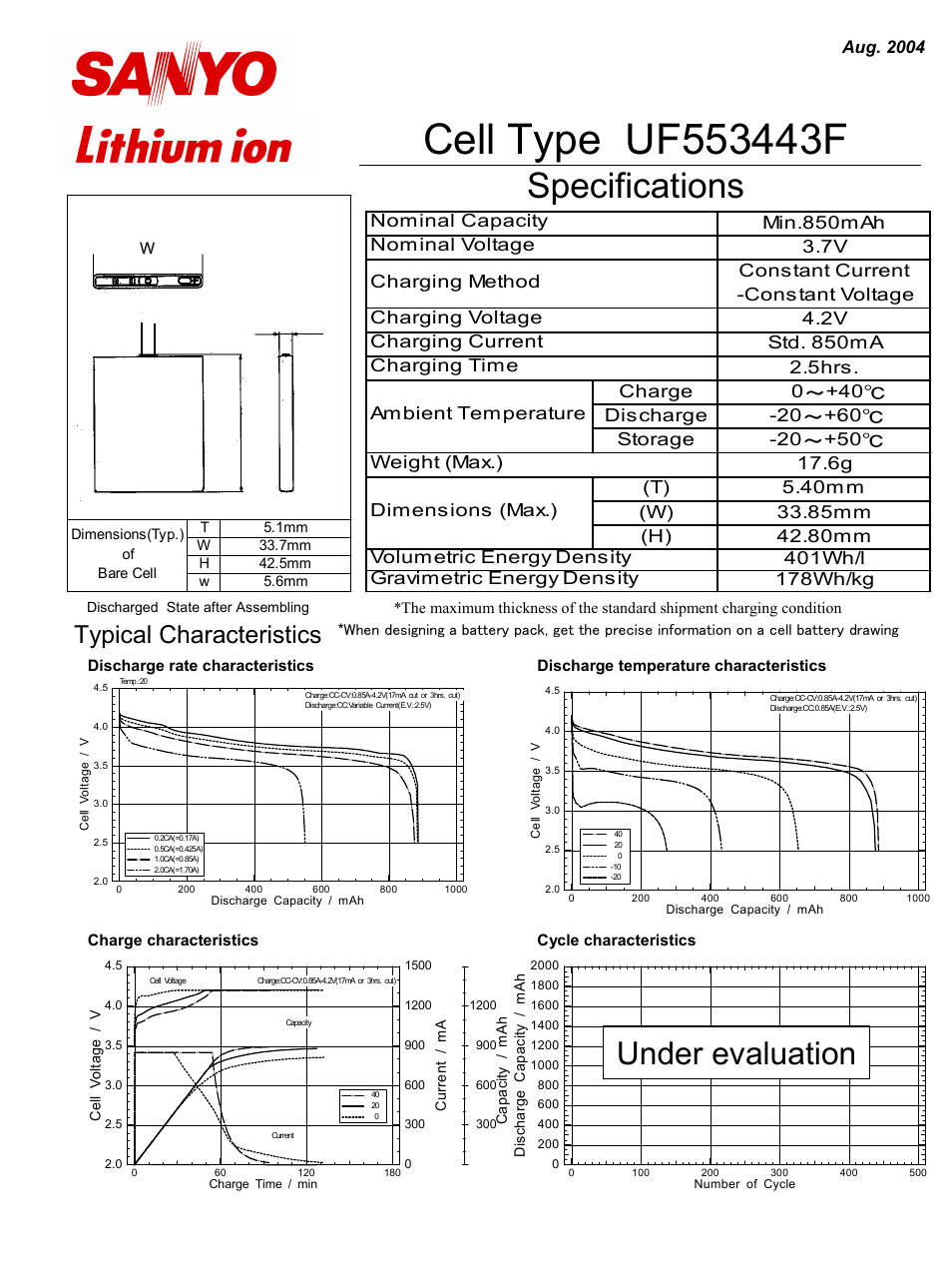 Sanyo UF553443F User Manual | 1 page