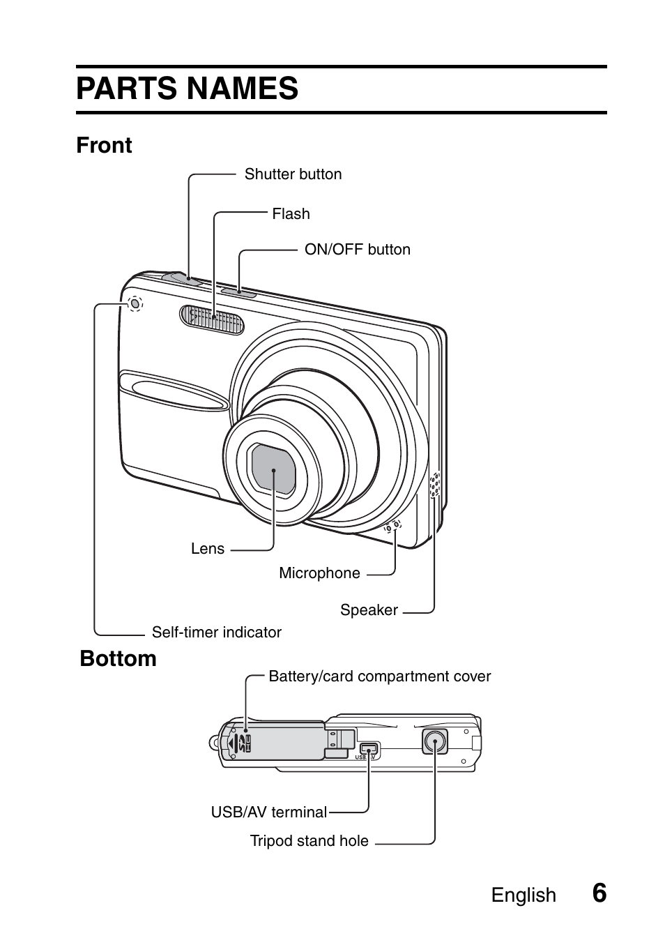 Parts names, Front, Bottom | Sanyo VPC-X1200 User Manual | Page 15 / 72