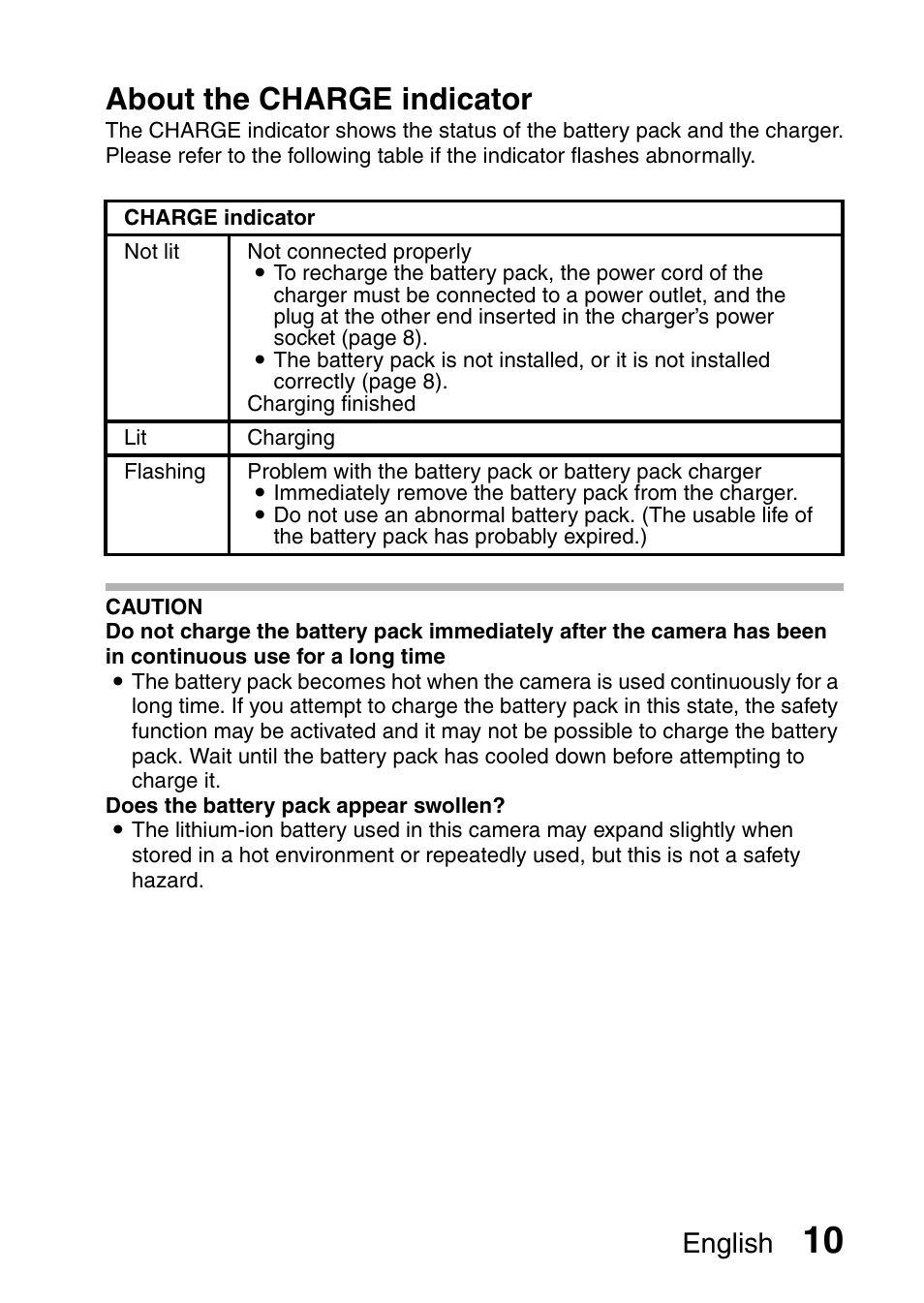 About the charge indicator, English | Sanyo VPC-X1200 User Manual | Page 19 / 72
