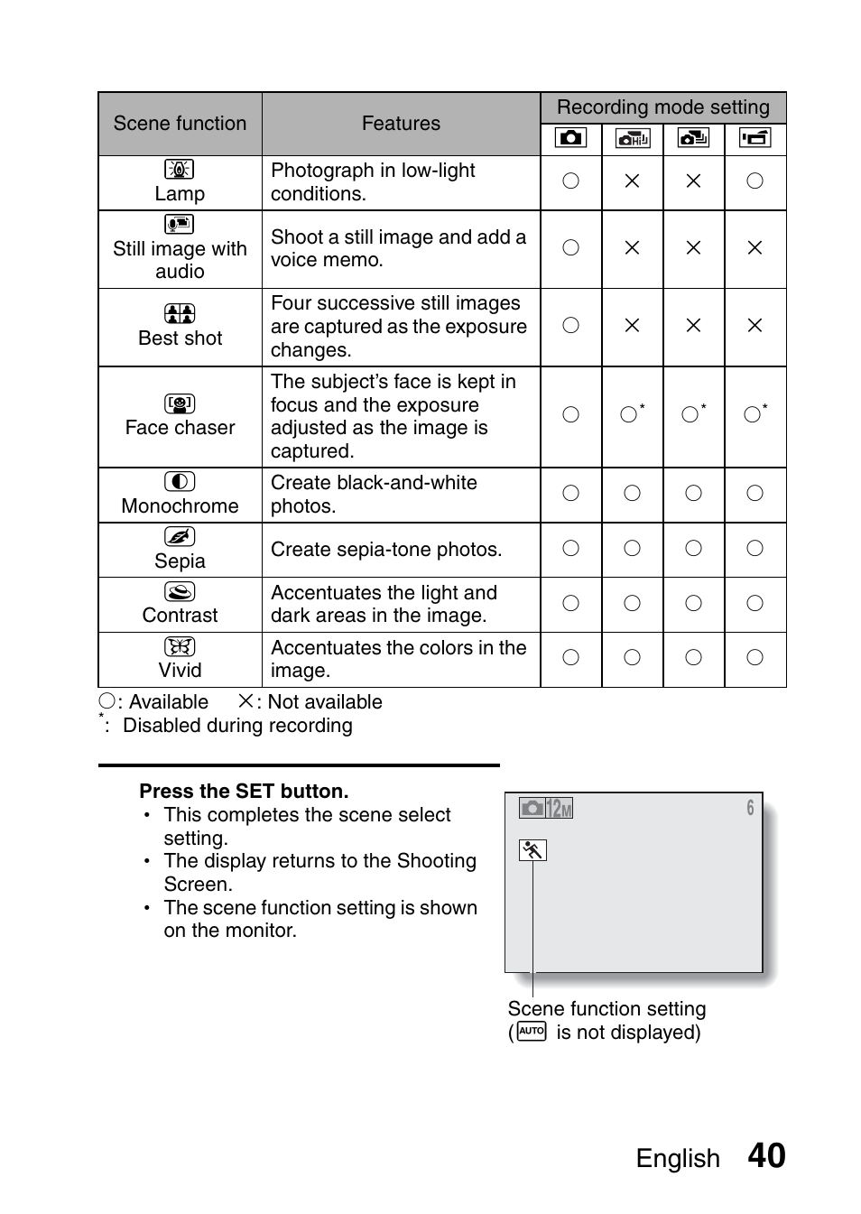 English | Sanyo VPC-X1200 User Manual | Page 49 / 72