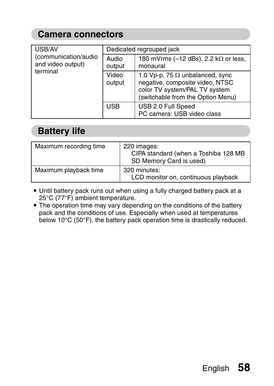 Camera connectors battery life, English | Sanyo VPC-X1200 User Manual | Page 67 / 72