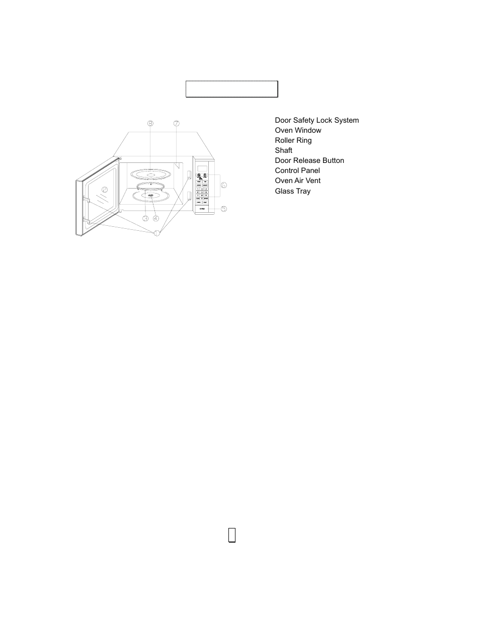 Part names | Sanyo EM-S8597V User Manual | Page 6 / 10